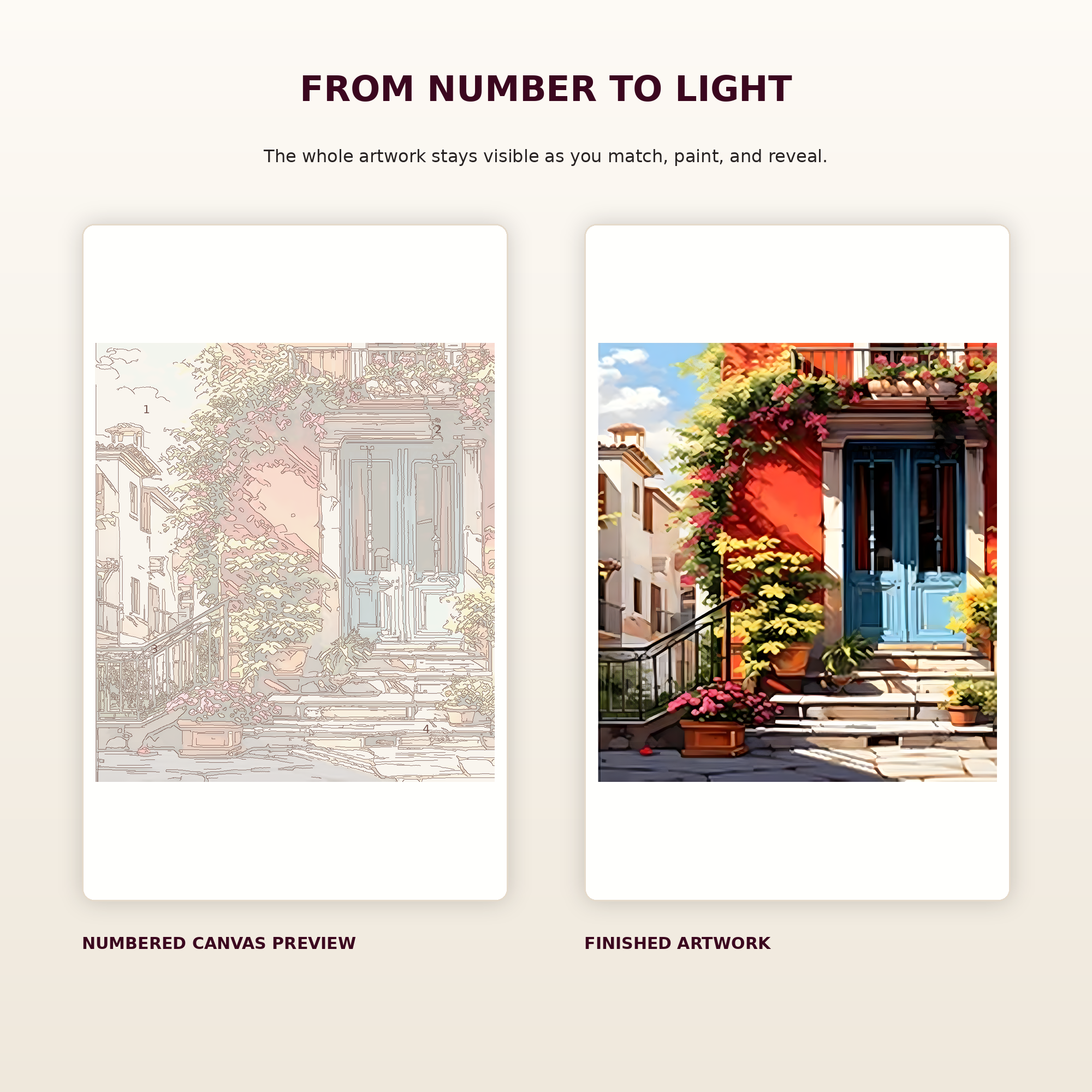 SimpleArt Cityscape – Design 13 — gallery role 3: 03-numbered-to-finished