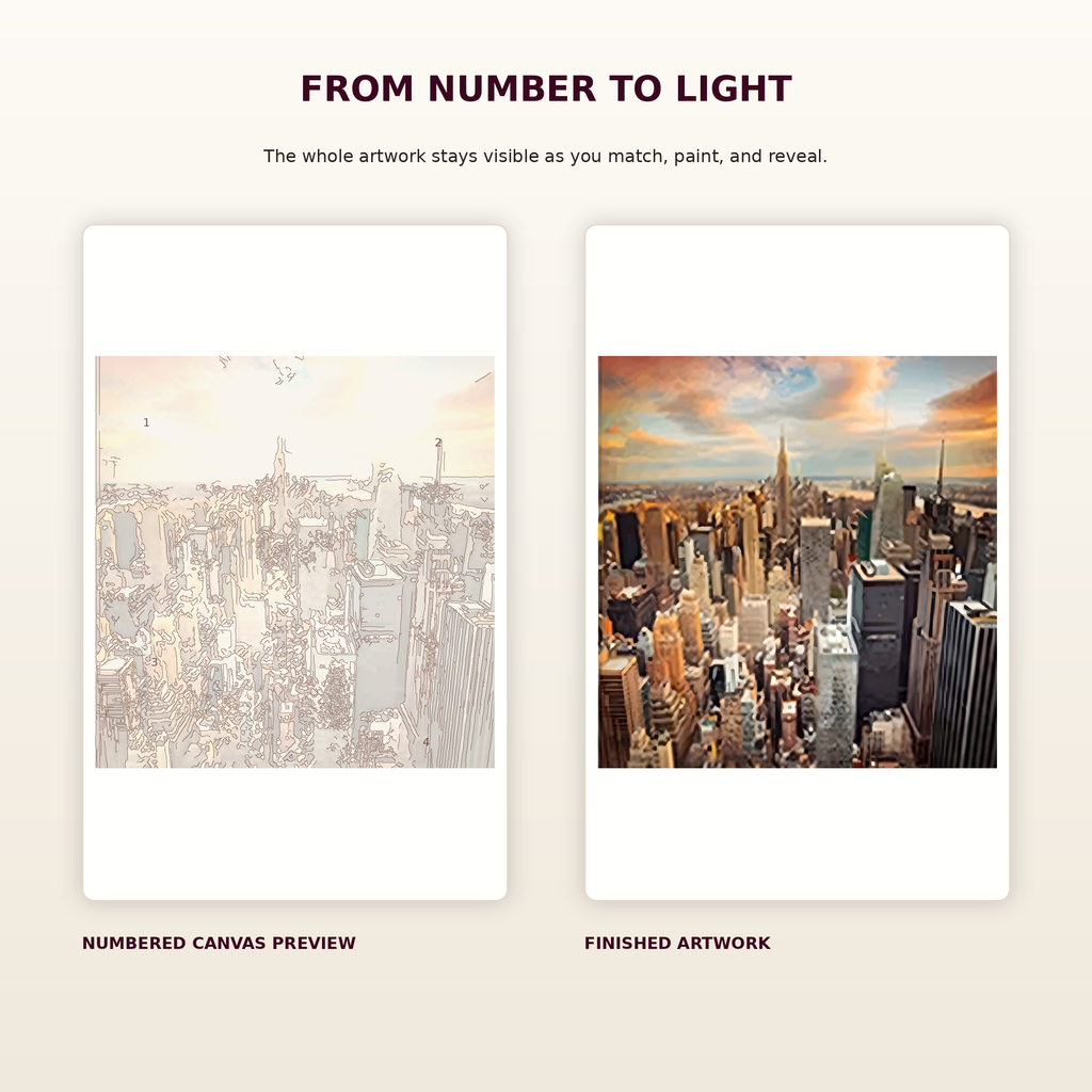 SimpleArt Cityscape – Design 14 — gallery role 3: 03-numbered-to-finished