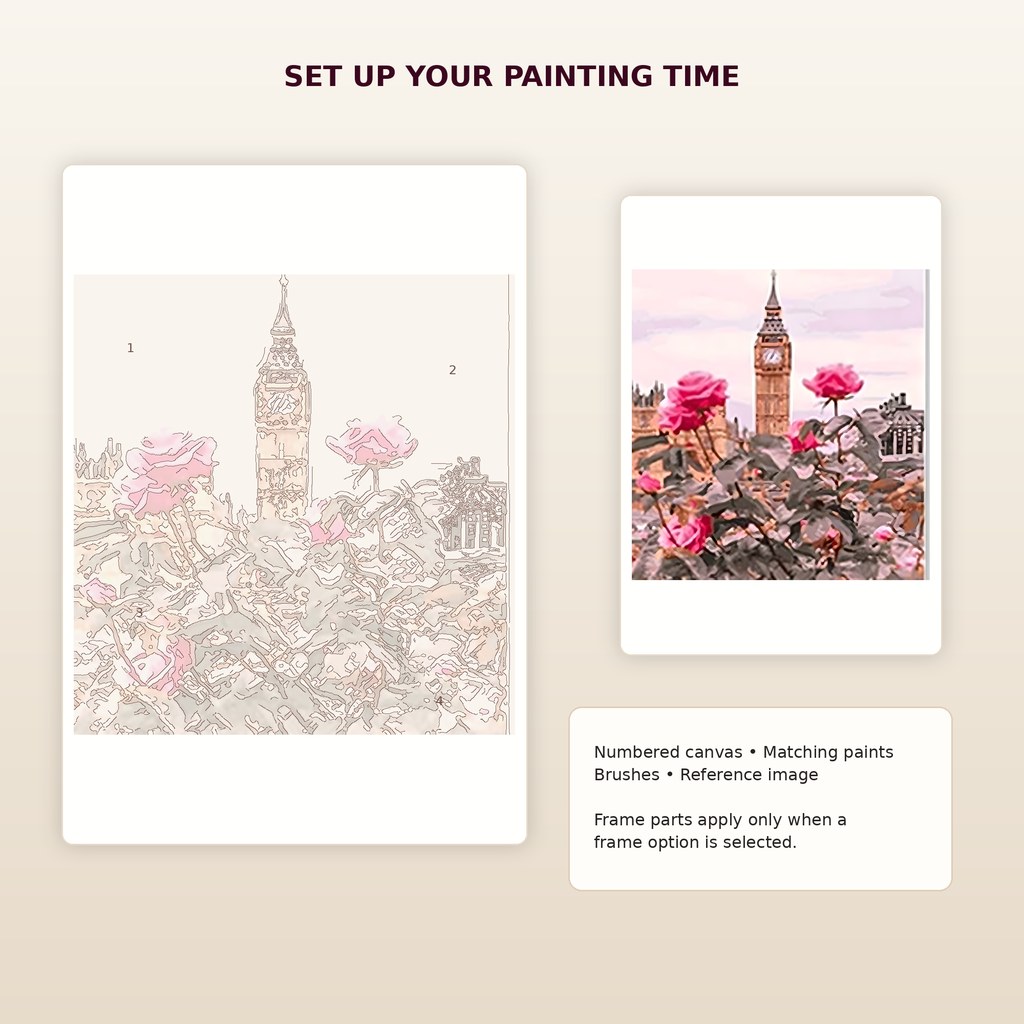 SimpleArt Cityscape – Design 16 — gallery role 4: 04-kit-setup